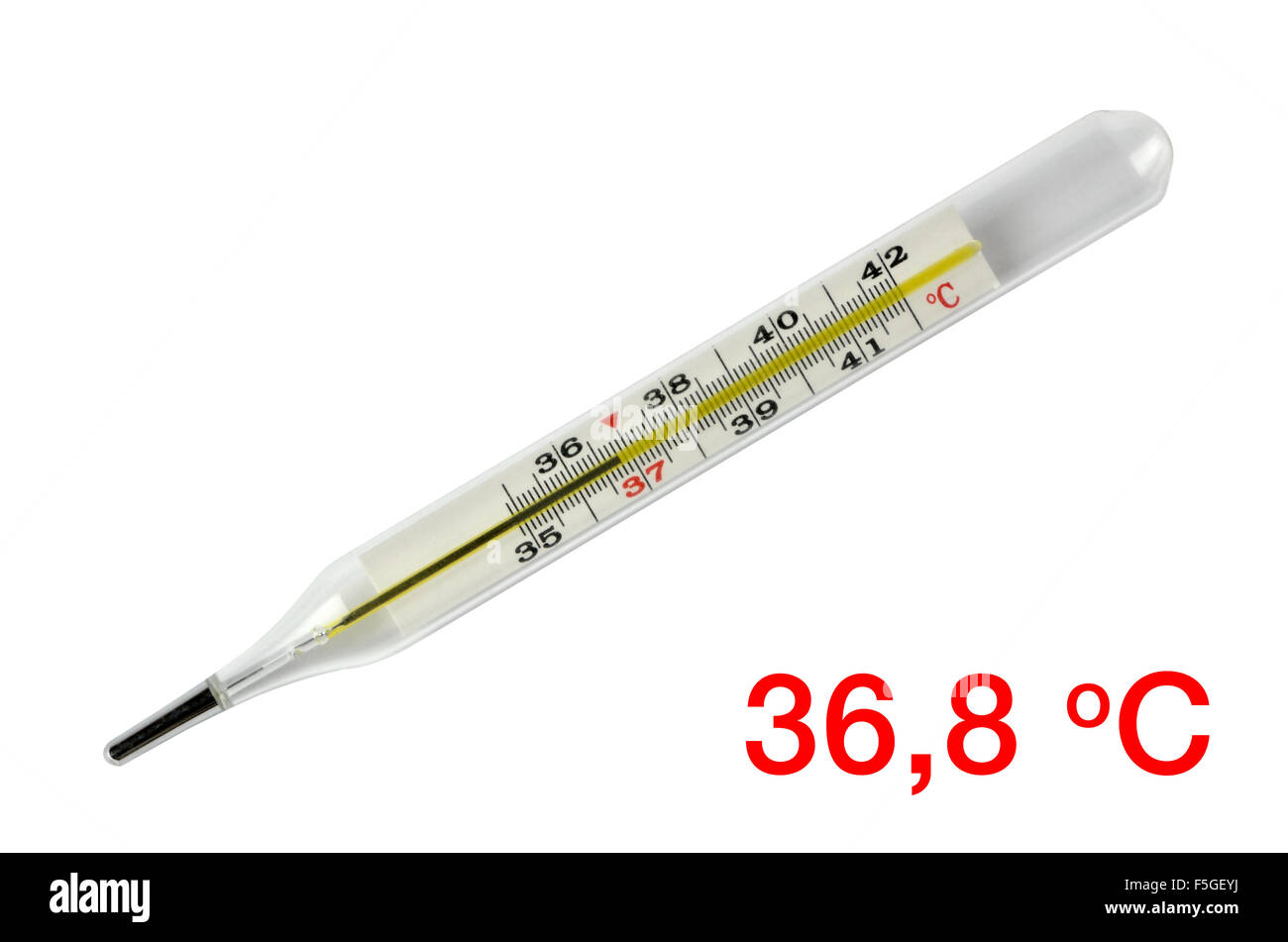 <ul><li><p>Pps gave incorrect answer in <strong>36.8% of critical trials</strong></p></li><li><p>25% pps didn’t conform on any (critical trial). Which means 75% conformed on at least one.</p></li><li><p>In a control condition (no confederates), less than 1% answers were incorrect</p></li></ul><p></p>