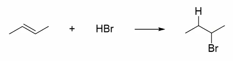 <p>Hydrohalogenation</p>
