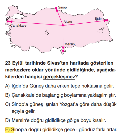 <p>21 Mart ve 23 Eylül (Ekinoks) tarihlerinde dünyanın her yerinde gece ve gündüz eşittir (12 saat). Fark "sıfır" olduğu için kuzeye veya güneye gitmek bu farkı değiştirmez.</p>