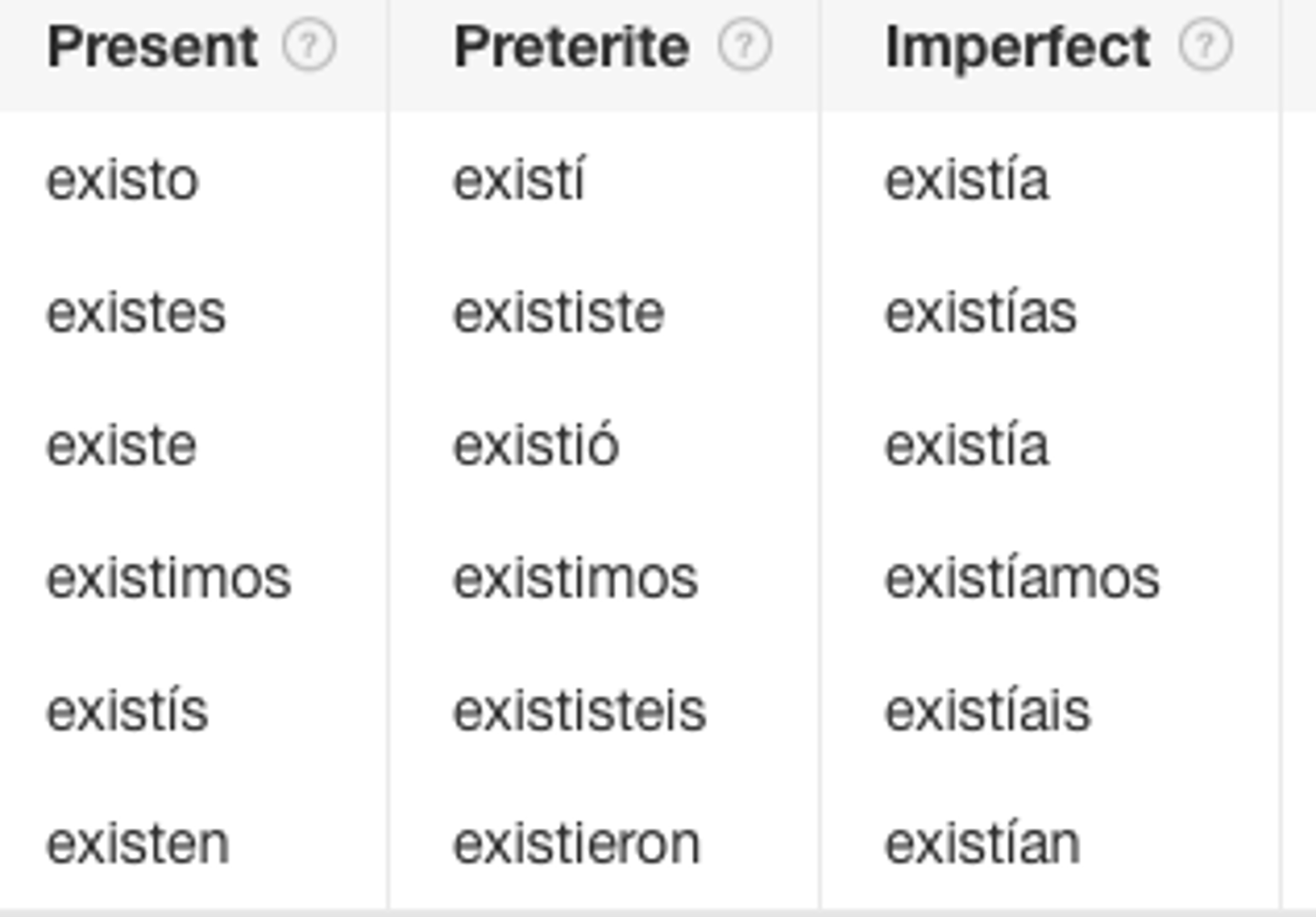 <p>to exist</p>