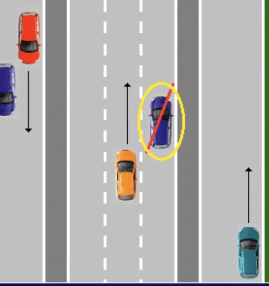 <p>stel je hebt openbare wegen met 3 rijbanen waar mag je dan nooit parkeren?</p>