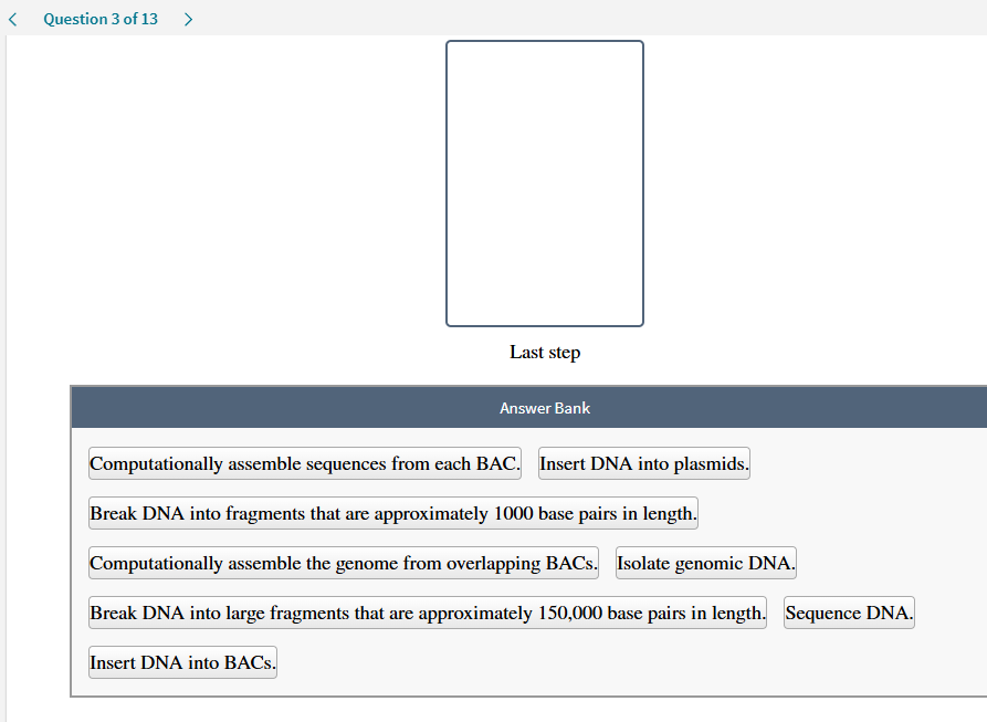 <p>Whole-genome shotgun sequencing is a method used to sequence genomic DNA. Arrange the steps of whole-genome shotgun sequencing in order from first to last. </p>