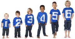 <p>How old are you?</p>