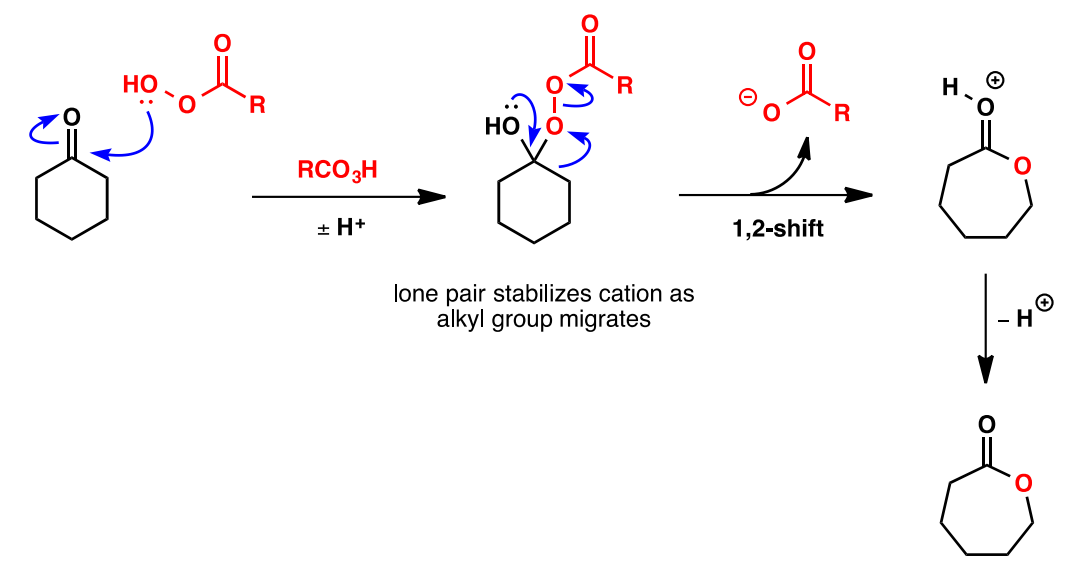 <p>Treatment of a ketone with a peroxyacid such as <em>m</em>-CPBA</p>