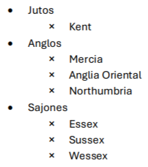 <p>Conjunto de siete reinos establecidos por los germanos.</p>