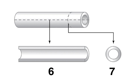 <p>What is #6</p>