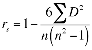 <ul><li><p>n = the number of individuals in the sample or the number of pairs of data </p></li><li><p>D(2) = the difference in the rank of the two measurements made on an individual </p></li><li><p>Sigma = the sum (total) of </p></li><li><p>R will be a number between -1 and +1 </p><ul><li><p>A negative value for r(s) implies a negative correlation </p></li><li><p>A positive value for r(s) implies a positive correlation </p></li></ul></li></ul><p></p>