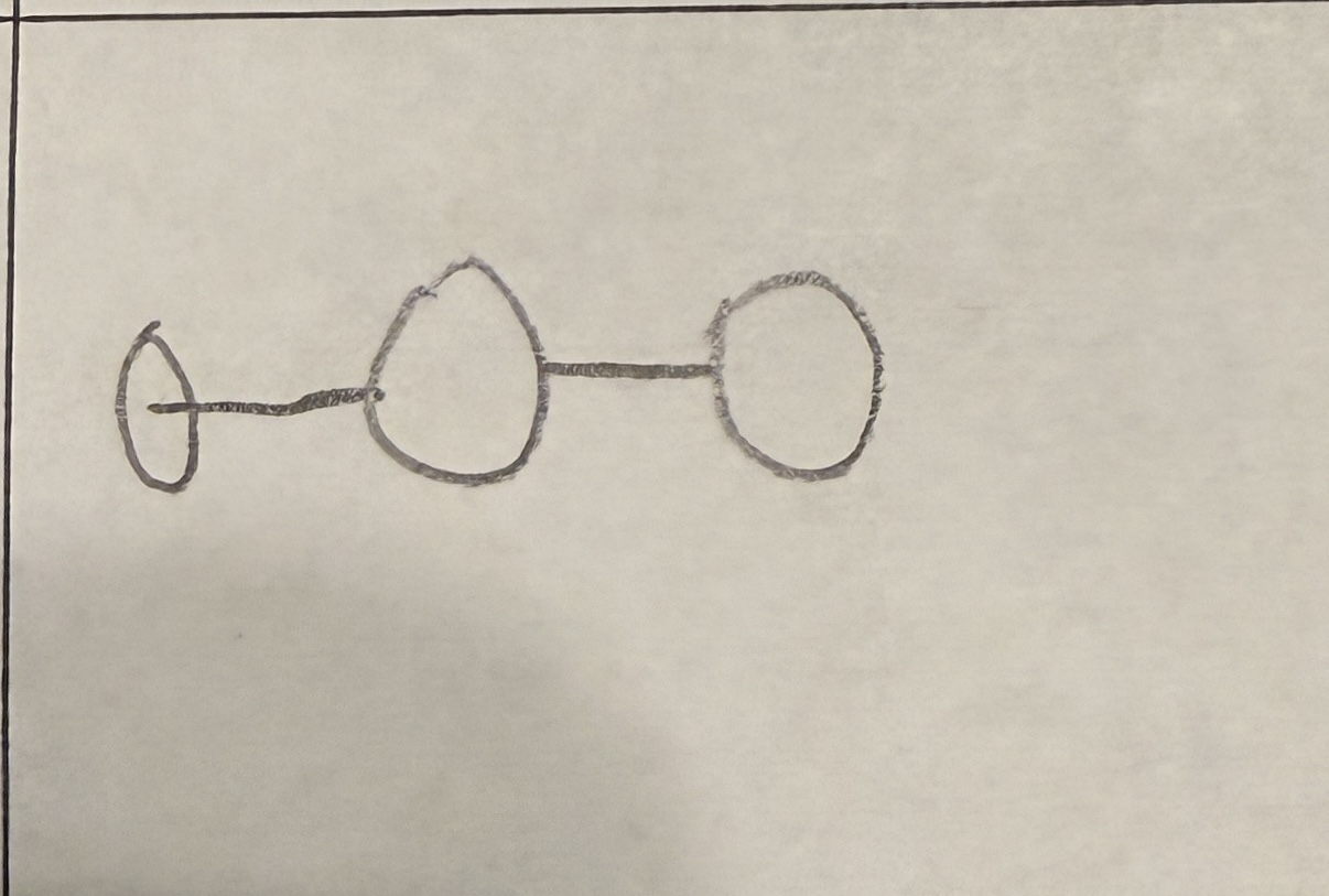 <p>which 3d sketch is this?</p>