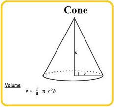 <p>the amount of space that an object or a substance fills; the amount of space that a container has</p>