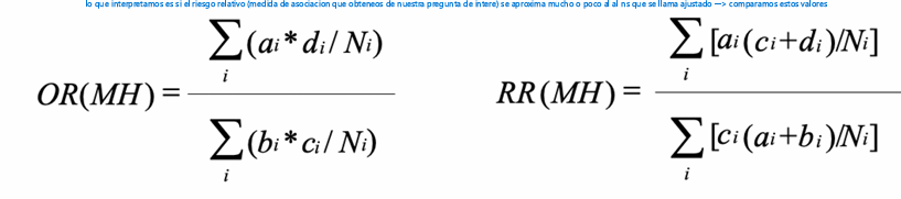 <p>Permiten el cálculo de una <strong>estimación ponderada </strong>de las medidas de asociación obtenidas en los estratos de las posibles variables confusoras</p><ul><li><p>Es una estimación ponderada porque </p><ul><li><p>Porque no todos los estratos tienen el mismo tamaño.</p></li><li><p>No es lo mismo un estrato con 300 personas que uno con 30.</p></li><li><p>CMH da más peso a los estratos grandes y menos a los pequeños</p></li></ul></li></ul><div data-type="horizontalRule"><hr></div><p><strong>Qué hace?</strong></p><ul><li><p>Toma los OR/RR de cada estrato (por ejemplo fumadores y no fumadores), los combina de forma ponderada y te da un único valor ajustado</p></li><li><p>Ese valor es el <strong>OR ajustado</strong> o <strong>RR ajustado</strong>.</p><p>Y lo que tú interpretas es:</p><ul><li><p>¿El <strong>ajustado</strong> se parece al <strong>crudo</strong>?<br>→ No había confusión</p></li><li><p>¿El <strong>ajustado</strong> es muy distinto del <strong>crudo</strong>?<br>→ Había confusión</p></li></ul><p>Eso es todo</p></li></ul><div data-type="horizontalRule"><hr></div><p><strong>Interpretación:</strong></p><ul><li><p>Lo que interpretamos es si el riesgo relativo se aproxima mucho o poco al ajustado </p></li><li><p>Es decir:</p><ul><li><p><strong>OR crudo</strong> → lo que parece a primera vista</p></li><li><p><strong>OR ajustado (CMH)</strong> → lo que queda después de quitar la confusión</p></li></ul><p>Si el crudo y el ajustado son muy diferentes → <strong>confusión</strong></p></li></ul><p></p>