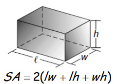 <p>A=2(wl+hl+hw)</p>