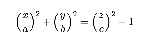 term image