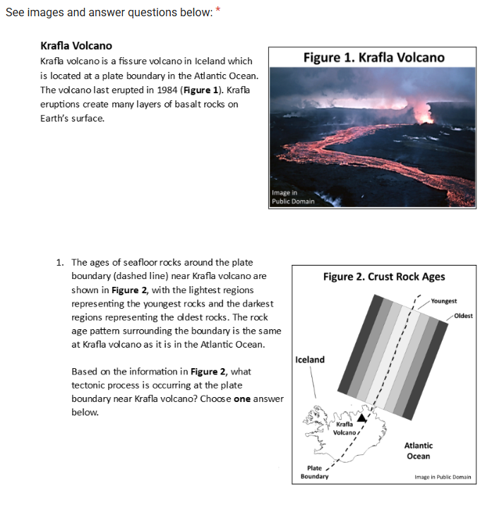 <p>See images and answer questions below: How are the plates moving?</p>