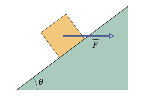 <p>FIND COEFFICIENT OF KINETIC FRICTION</p>