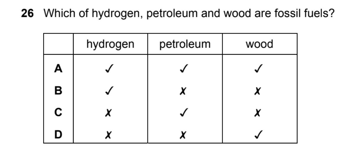 term image