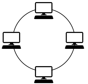 <p>Ring</p>