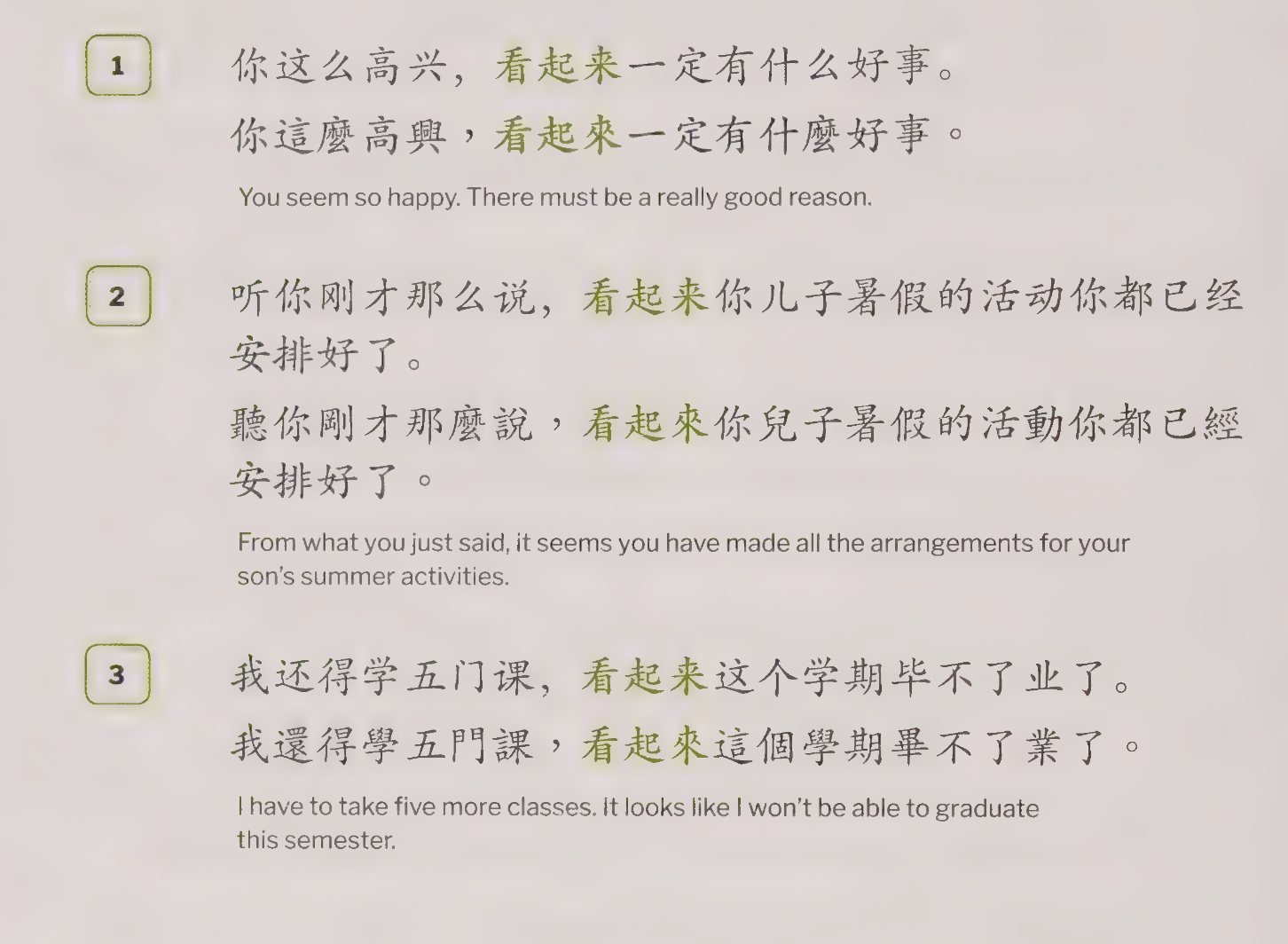 看起来: it appears. Introduces a conclusion or opinion based on a previously stated fact or previously described situation.