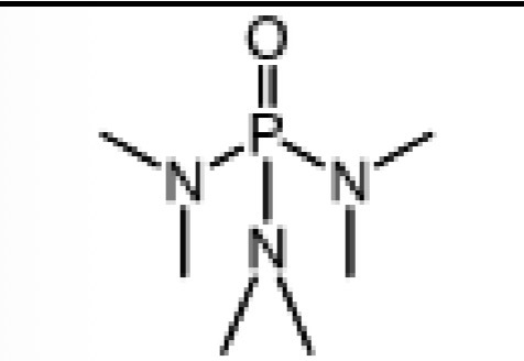 <p>polar aprotic</p>