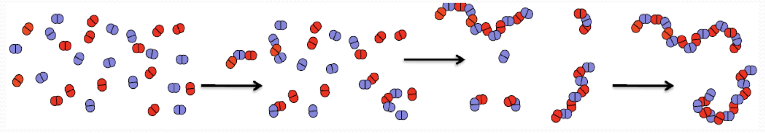 <p>what is this?</p>