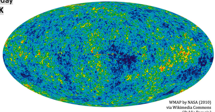 <p><strong>EVIDENCE OF BIG BANG THEORY:</strong></p><p>Relic electromagnetic radiation from the Epoch of Recombination where the</p><p class="p1">universe is 3000 K;</p><ul><li><p class="p1">Redshifted to present-day</p></li><li><p class="p1">CMB radiation: 2.725 K</p></li></ul><p></p>