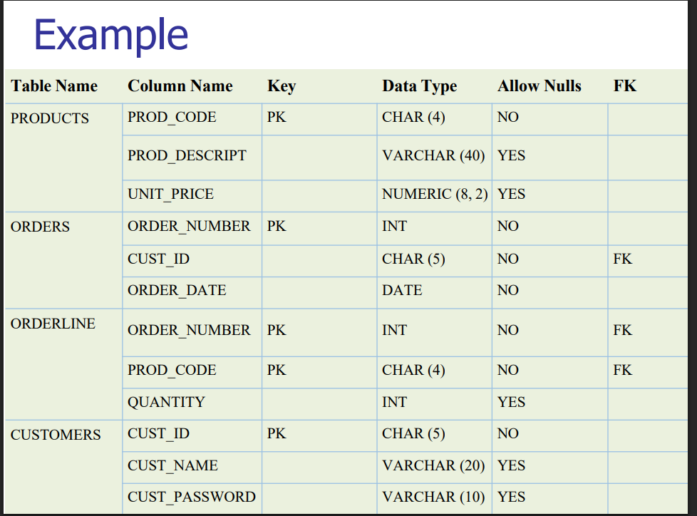 knowt flashcard image
