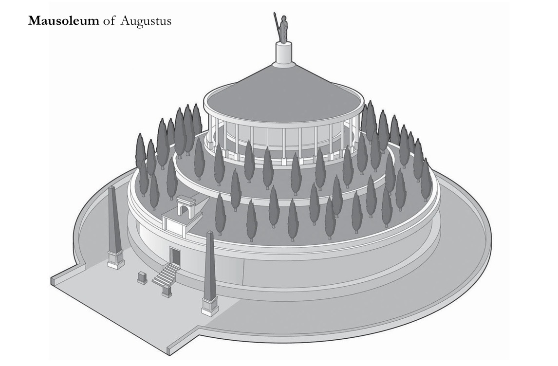<p>Mausoleum of Augustus</p><p></p>