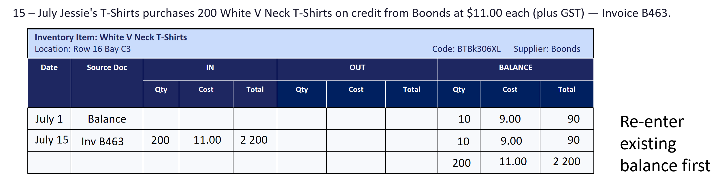 <p>Purchases are recorded at the actual cost shown on the invoice (same as Identified Cost) — source document evidence is available, so no assumption is needed.</p><ul><li><p>a new line of inventory for every new purchase, regardless of cost price (unless they are the sequential purchases of the same price) </p></li></ul><p></p>