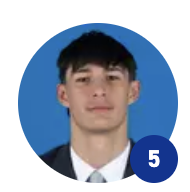 <p>#5 QB</p>