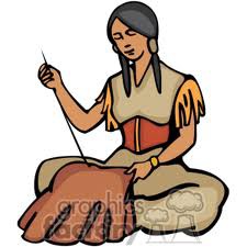 <p>People working to produce goods and services.</p><p>Examples: Fisherman, hunters</p>