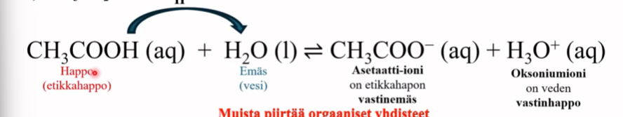 <p>se on heikko happo, eli se luovuttaa happoa vedelle muodostaa Oksonium ioneja</p>