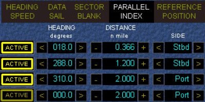 <p>Parallel Index</p>
