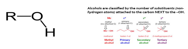 <ul><li><p><span style="background-color: transparent; font-family: "Times New Roman", serif;">Generally water-soluble and good at hydrogen bonding</span></p></li></ul><p></p>