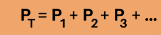 <p>The total pressure of gas mixture is the sum of its partial pressures</p>