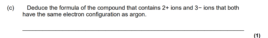 term image