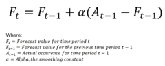 <p>Time-series forecasting technique using weights that decrease exponentially for each past period.</p>