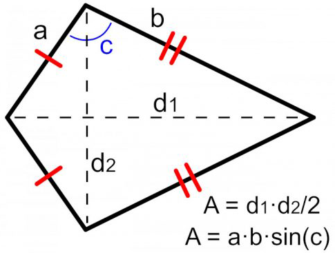 <p>A = ½ d<sub>1</sub>d<sub>2</sub></p>