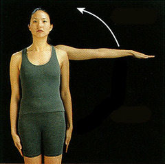 <p>identify the action</p>