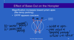 <p>When the magnification increases towards the prism apex with BO prism in place, the AFPP will appear (convex/concave)</p>