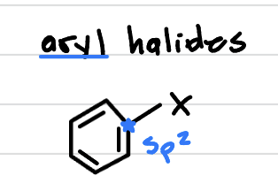 <p>halogen right on the benzyl ring (right next to a double bond). unreactive!</p>