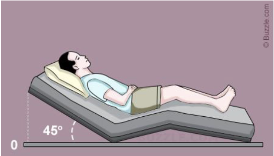 <p>What position is this</p>