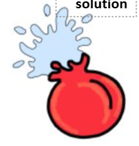 <p>Water potential is higher outside the cell, so water moves into cell</p><p>This causes the cell to burst (lysis)</p>