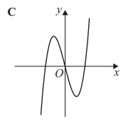 <p>C</p>