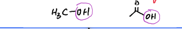 <p>draw what both molecules look like</p><p>also draw with the there boxes what they look like and where they go</p><p>also draw where the c double bonded to o goes and what it looks like</p><p>COMMENT on the shape of both </p>