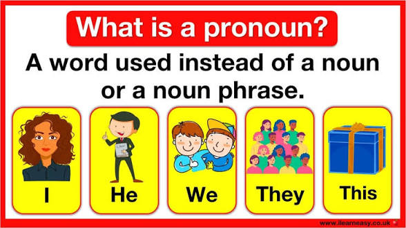 <p>Pronouns</p>