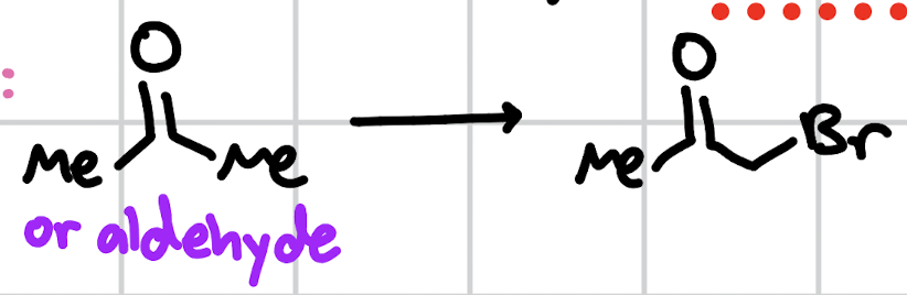 <p>halogenation of aldehydes and ketones (a)</p>