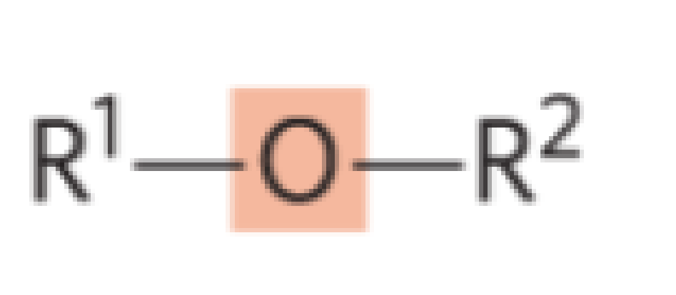 <p>What group is this?</p>