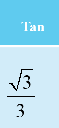 <p>What is the correct degree?</p>