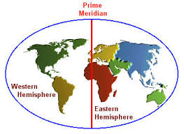 <p>the longitude of earth (y-axis) divides east and west</p>