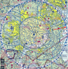 <p>1) What does one indicate?</p>