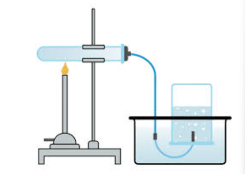 <p>Name the setup + use.</p>